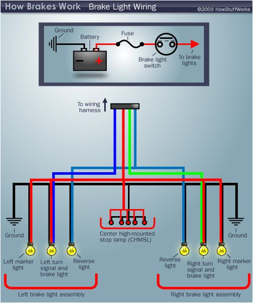 Third Brake Light Wiring Diagram Watson Led Tail Light Wiring Diagram Wiring Diagram Fascinating Third Brake Light Wiring Diagram Watson Led Tail Light Wiring Diagram Wiring Diagram Fascinating