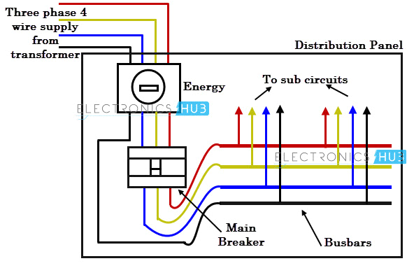 Three Phase House Wiring Diagram 3 Phase Wire Diagram Wiring Diagram Operations