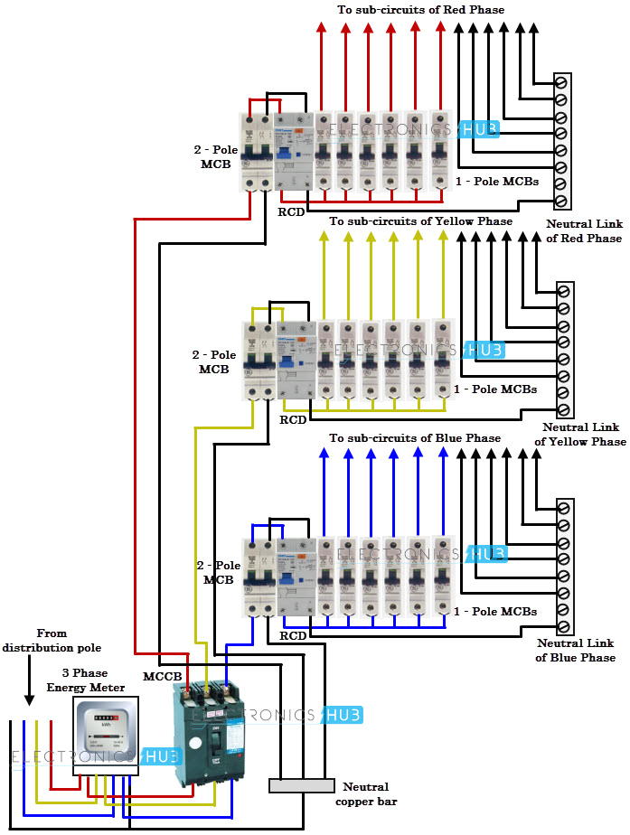 Three Phase House Wiring Diagram 3 Phase Wire Diagram Wiring Diagram Technicals
