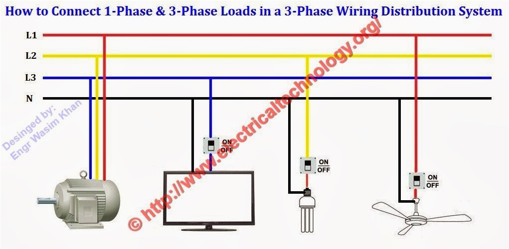 Three Phase House Wiring Diagram Three Phase Wiring Diagram Wiring Diagram