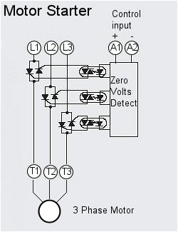 Three Phase Motor Wiring Diagrams 3 Phase Contactors Three Phase Motor Wiring Diagrams 3 Phase Contactors