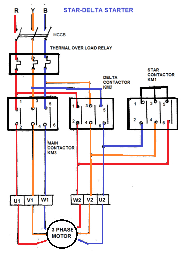 Three Phase Motor Wiring Diagrams Pdf 3 Phase Motor Auto Starter Circuit Diagram Woodworking Three Phase Motor Wiring Diagrams Pdf 3 Phase Motor Auto Starter Circuit Diagram Woodworking
