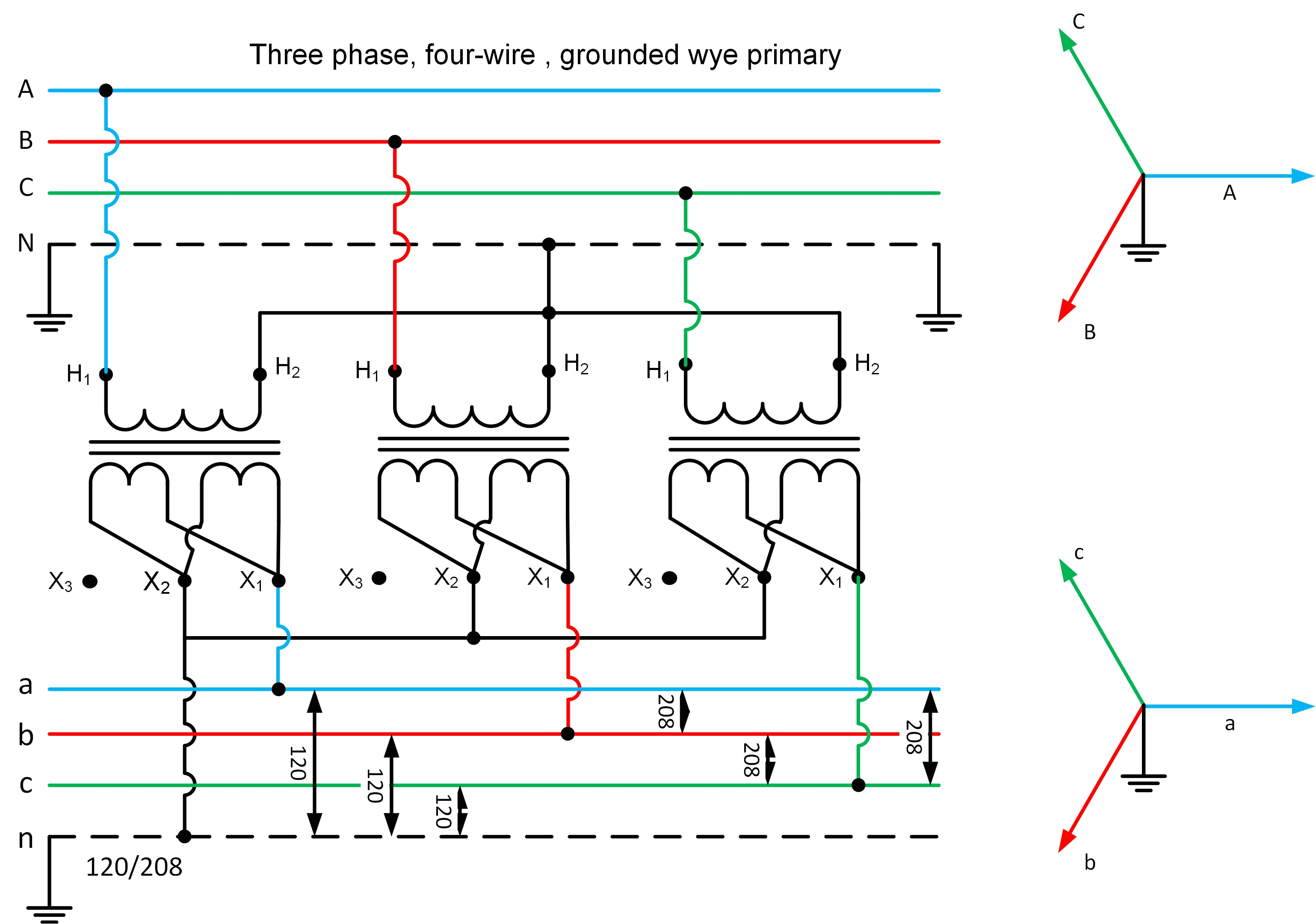 Three Phase Star Delta Wiring Diagram Delta 4 Wire Diagram Wiring Diagram Datasource Three Phase Star Delta Wiring Diagram Delta 4 Wire Diagram Wiring Diagram Datasource