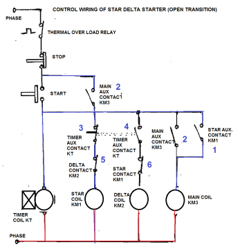 Three Phase Star Delta Wiring Diagram Star Delta Starter Electrical Notes Articles Three Phase Star Delta Wiring Diagram Star Delta Starter Electrical Notes Articles