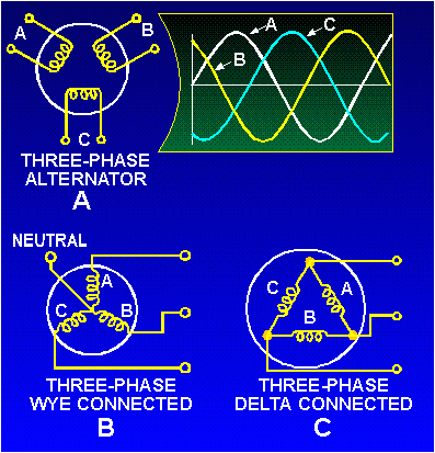 Three Phase Transformer Wiring Diagram to Continue Three Phase Transformer Wiring Diagram to Continue