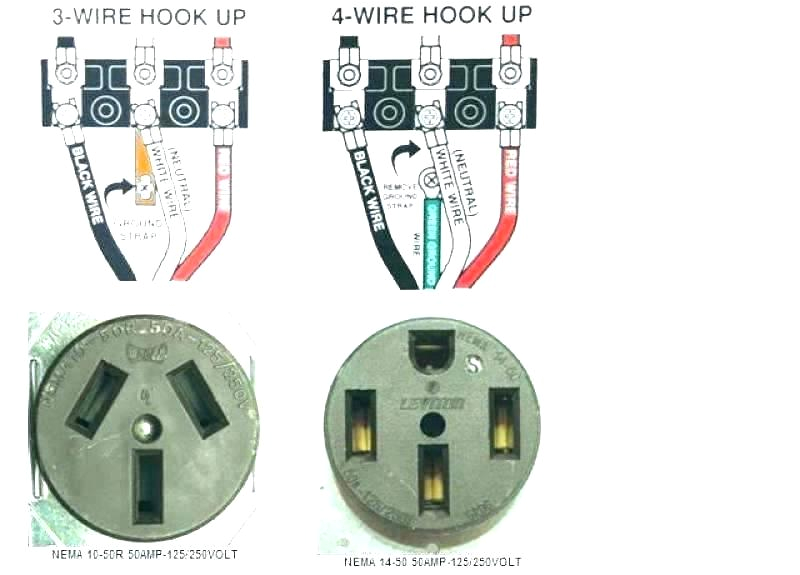 Three Prong Plug Wiring Diagram Three Wire 220 Diagram Wiring Diagram Centre