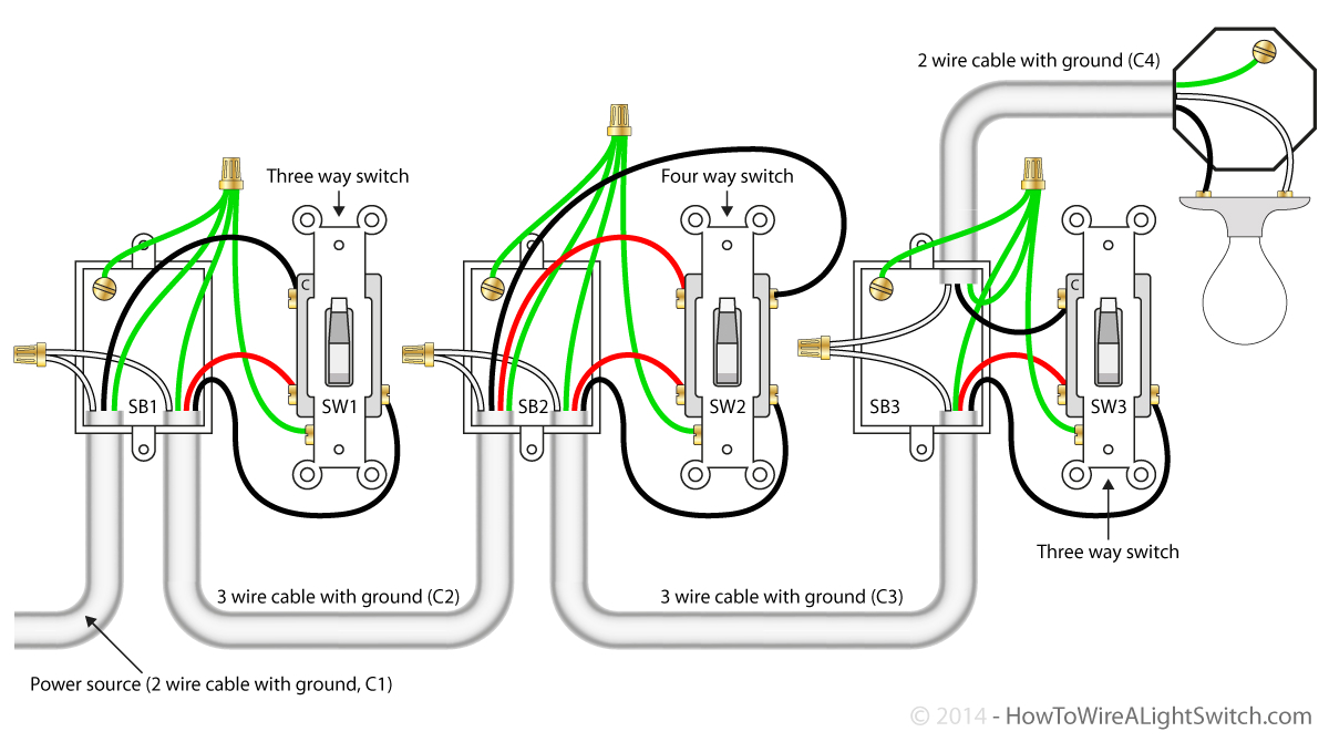 Three Way Electrical Switch Wiring Diagram Wiring A Switch to Multiple Lights Wiring Diagram for You Three Way Electrical Switch Wiring Diagram Wiring A Switch to Multiple Lights Wiring Diagram for You