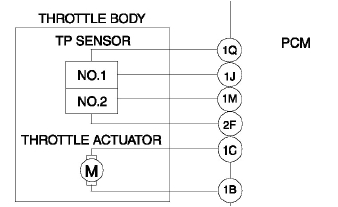 Throttle Body Wiring Diagram Drive by Wire Throttle Wiring Question Rx8club Com