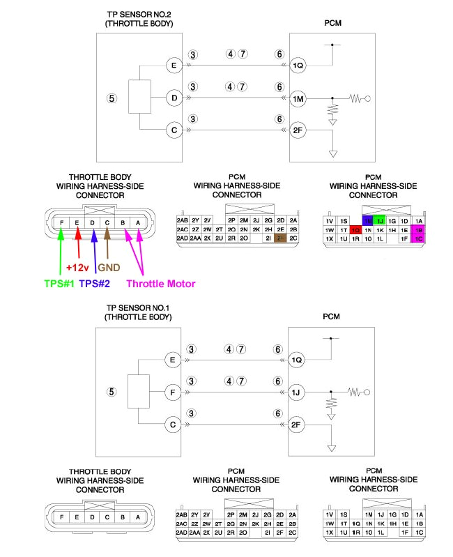 Throttle Body Wiring Diagram Drive by Wire Throttle Wiring Question Rx8club Com
