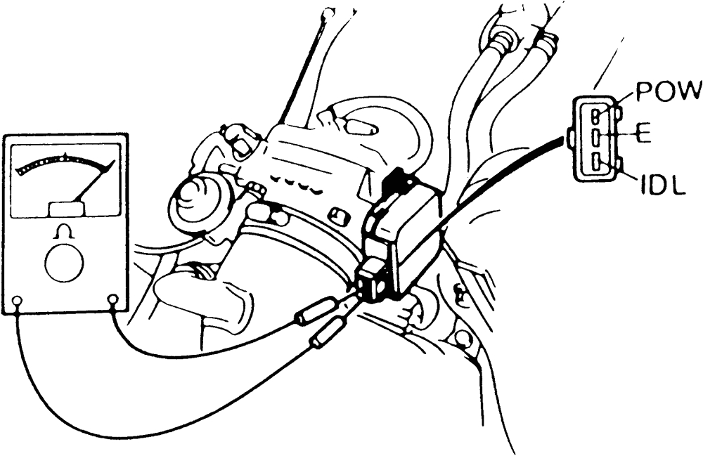 Throttle Body Wiring Diagram Repair Guides Electronic Engine Controls Throttle Position