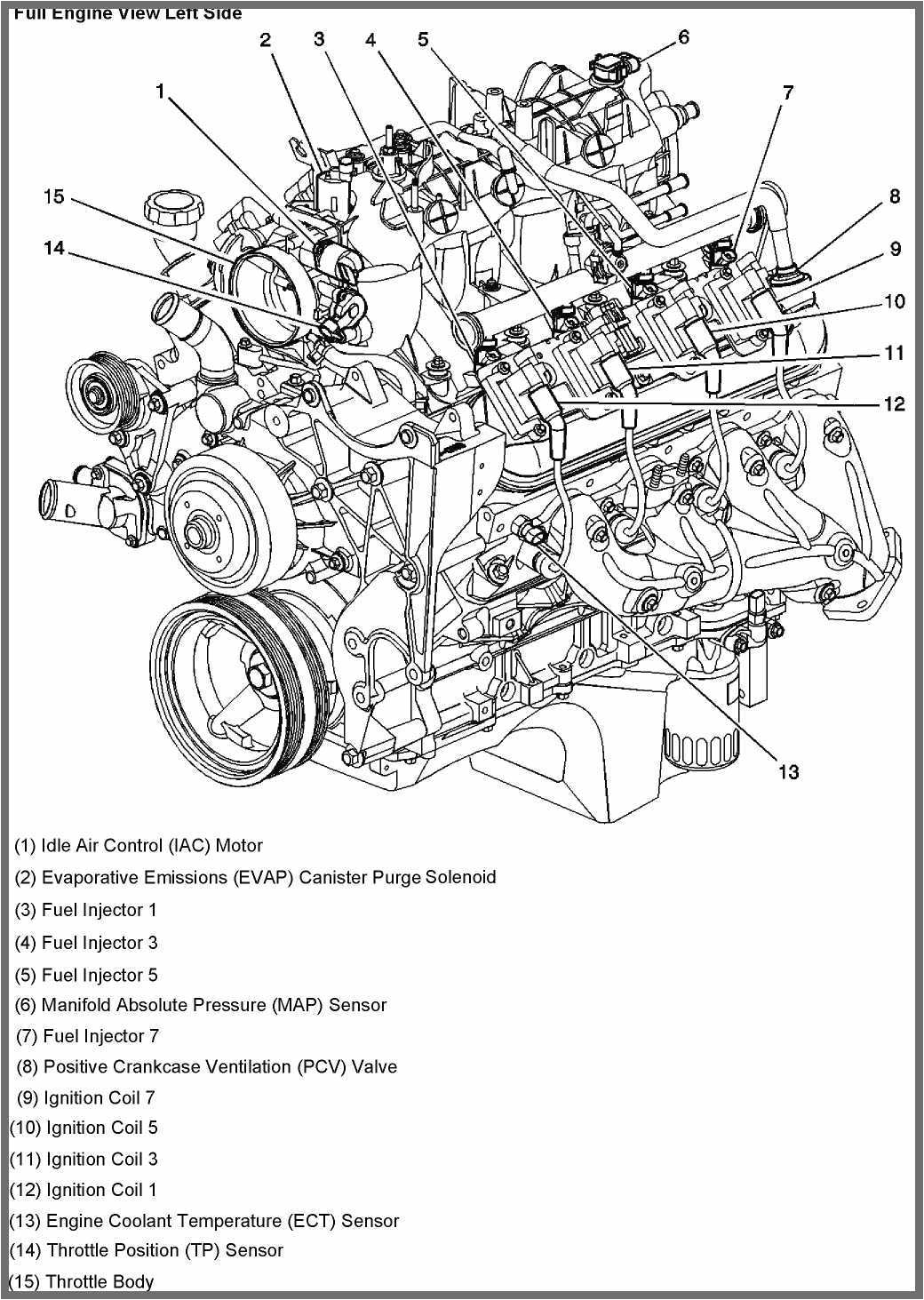 Throttle Body Wiring Diagram S10 Tbi 2 5 Wire Diagram Wiring Diagram