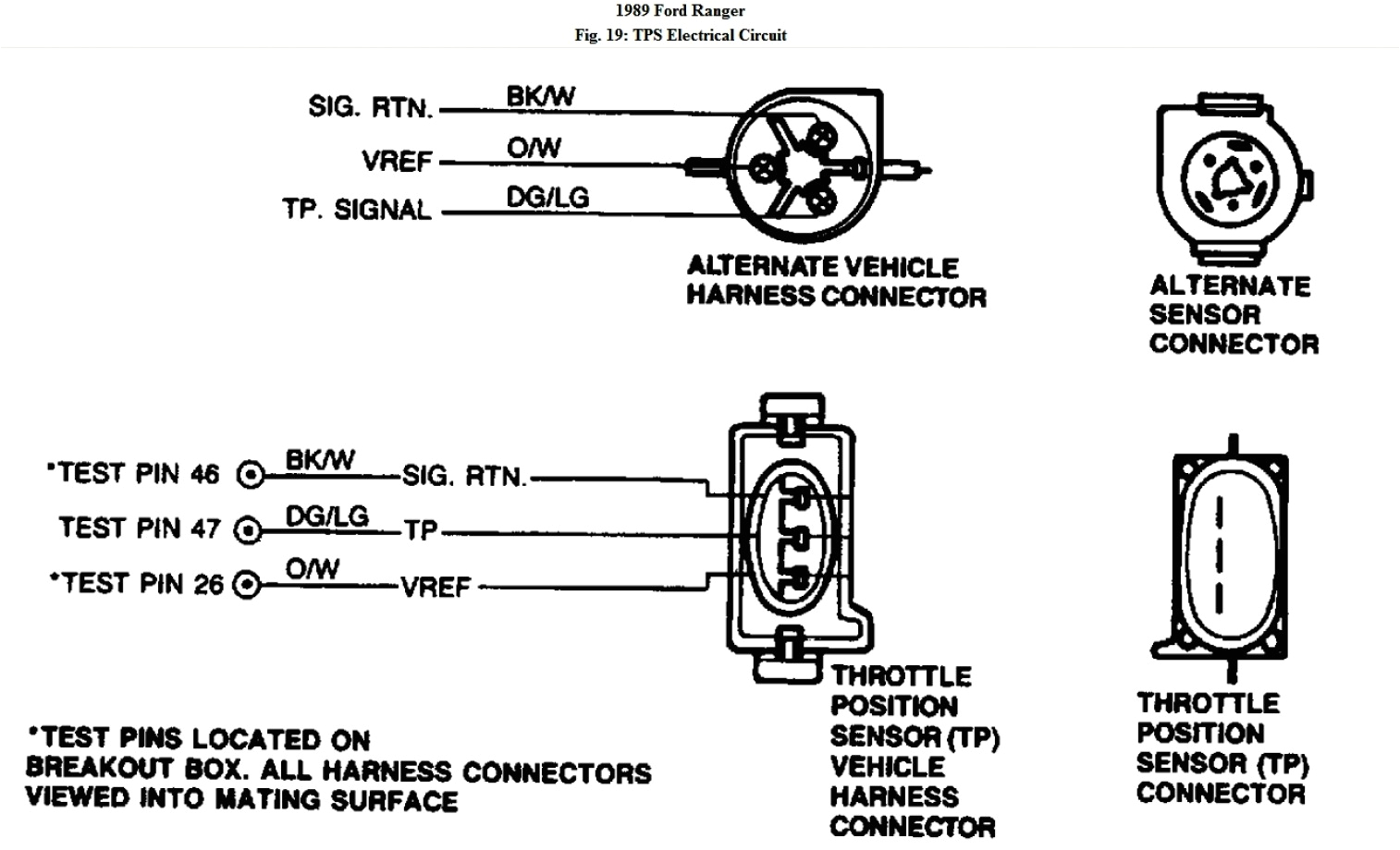 Throttle Position Sensor Wiring Diagram 19961998 Throttle Position Sensor Circuit Diagram Dodge 39l 52l Throttle Position Sensor Wiring Diagram 19961998 Throttle Position Sensor Circuit Diagram Dodge 39l 52l