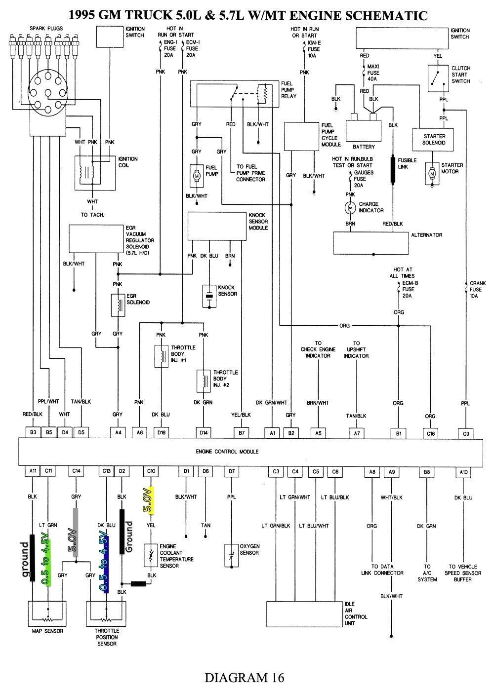 Throttle Position Sensor Wiring Diagram Http Ajilbabcom Wiring Wiringdiagramforjohndeeretractorhtm Wiring Throttle Position Sensor Wiring Diagram Http Ajilbabcom Wiring Wiringdiagramforjohndeeretractorhtm Wiring