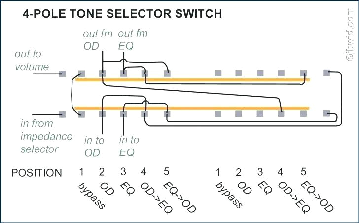 Toggle Switch Wiring Diagram 4 Terminal Rocker Switch Wiring Diagram Awesome Switches Can A Toggle Switch Wiring Diagram 4 Terminal Rocker Switch Wiring Diagram Awesome Switches Can A