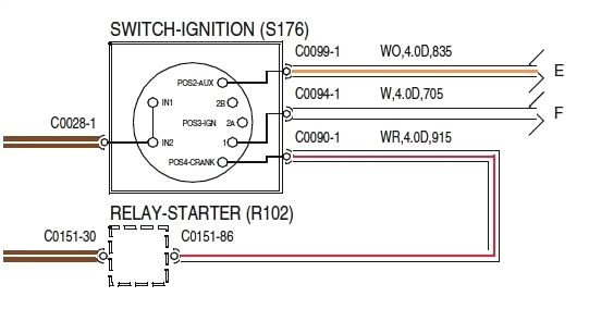Toggle Switch Wiring Diagram Schematic Diagram Of Eye Lovely Led toggle Switch Wiring Diagram Toggle Switch Wiring Diagram Schematic Diagram Of Eye Lovely Led toggle Switch Wiring Diagram