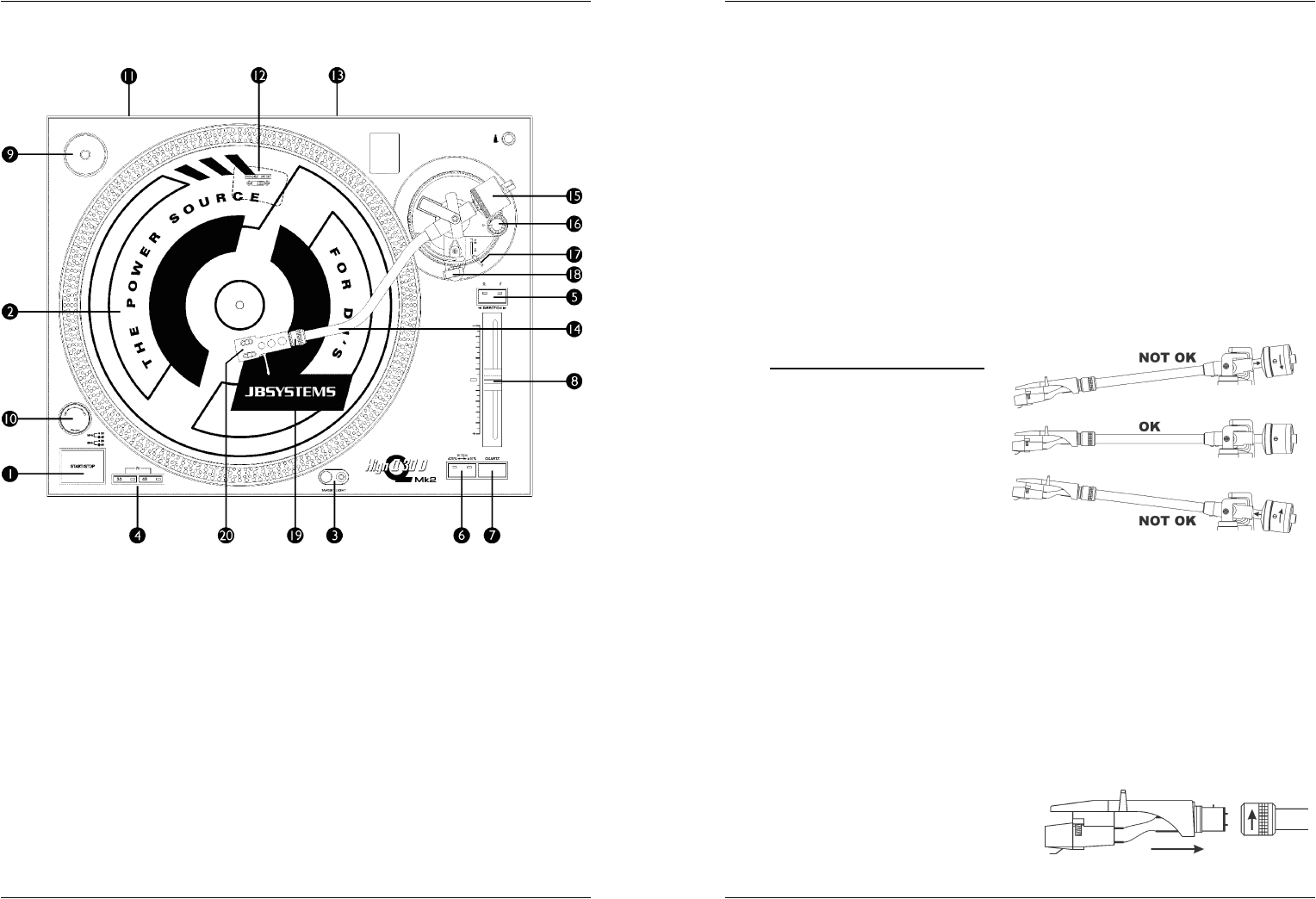 Tonearm Wiring Diagram Bedienungsanleitung Jbsystems High Q 30d Mk2 Seite 1 Von 17