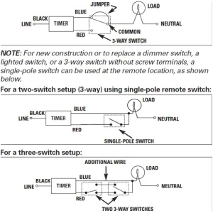 Tork Tu40 Wiring Diagram tork Ew103b Wiring Diagram Sincgars Radio Configurations Diagrams