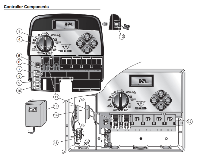 Toro Sprinkler Wiring Diagram Can Rachio Replace A toro Tmc 212 Archive Rachio Community Toro Sprinkler Wiring Diagram Can Rachio Replace A toro Tmc 212 Archive Rachio Community