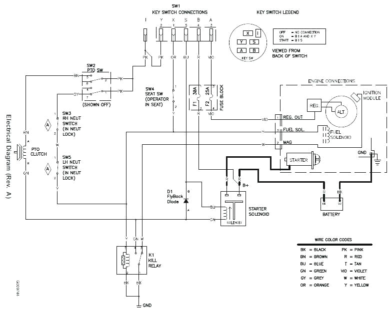 Toro Z Master Wiring Diagram Wheel Horse Raider 12 Model 6 4112 Wiring Diagram Wiring Diagrams Toro Z Master Wiring Diagram Wheel Horse Raider 12 Model 6 4112 Wiring Diagram Wiring Diagrams