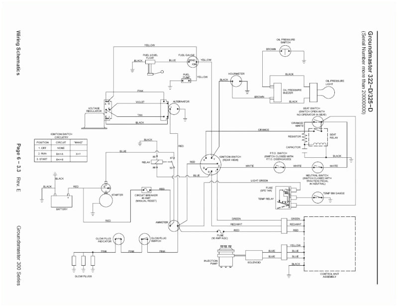 Toro Zero Turn Mower Wiring Diagram toro Vt4 Satellite Wiring Diagram Wiring Diagram Centre Toro Zero Turn Mower Wiring Diagram toro Vt4 Satellite Wiring Diagram Wiring Diagram Centre
