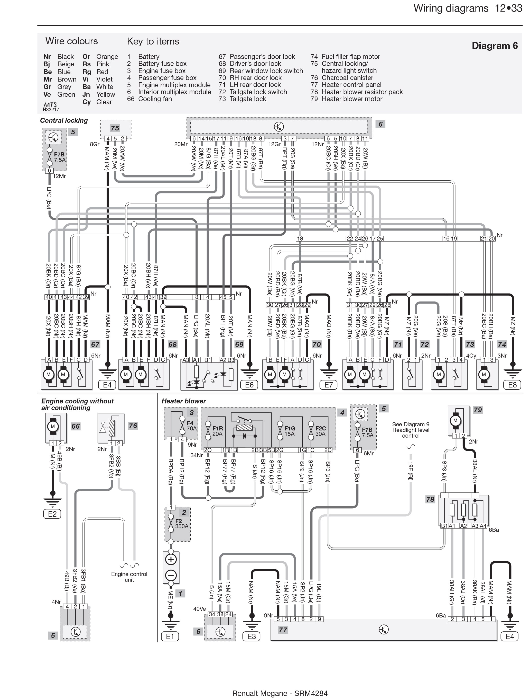 Towbar Buzzer Wiring Diagram Renault Tractor Wiring Diagram Wiring Diagram Centre Towbar Buzzer Wiring Diagram Renault Tractor Wiring Diagram Wiring Diagram Centre