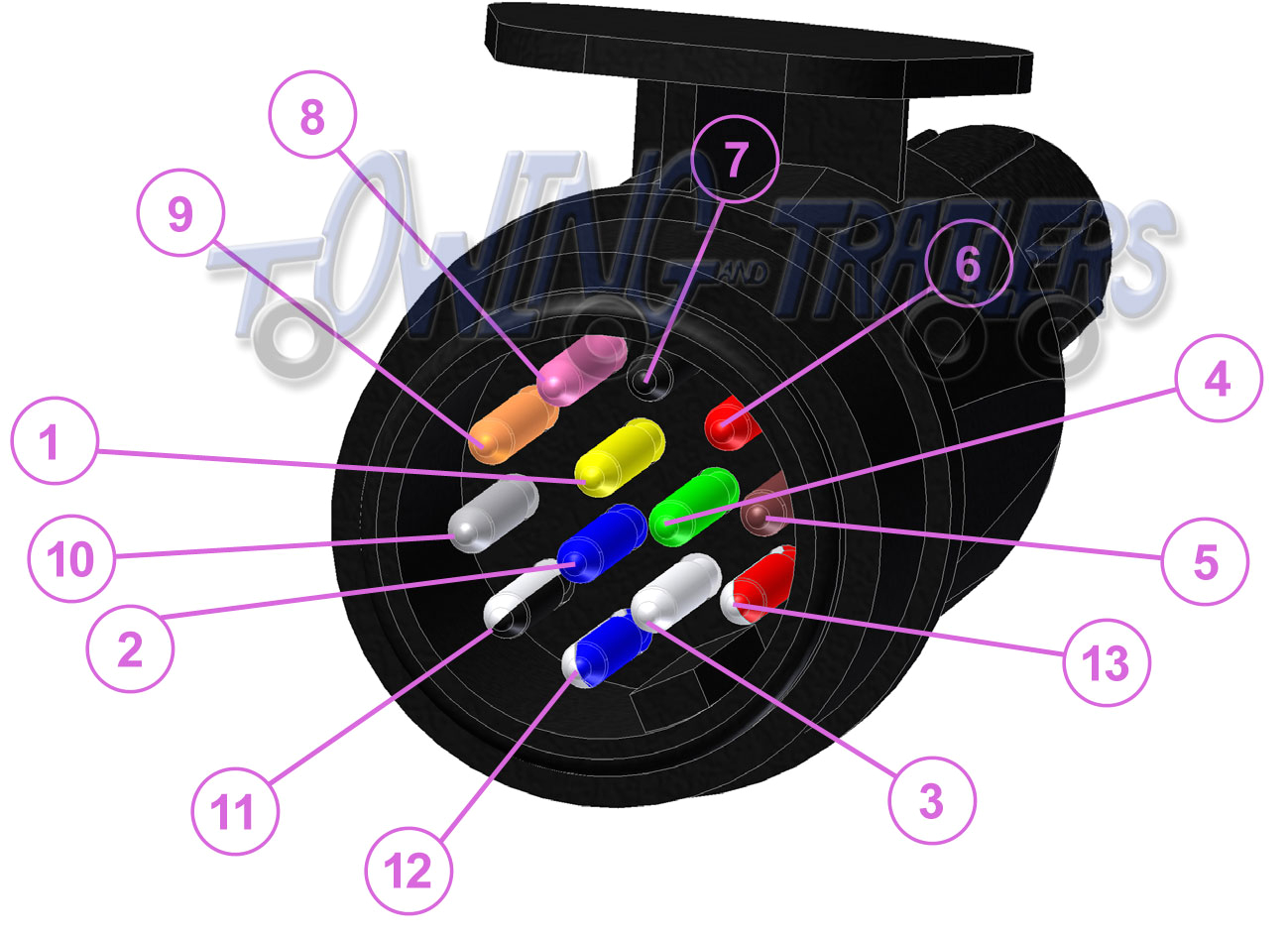 Towbar Wiring Diagram 13 Pin Audi towbar Wiring Diagram Wiring Diagram Sheet Towbar Wiring Diagram 13 Pin Audi towbar Wiring Diagram Wiring Diagram Sheet
