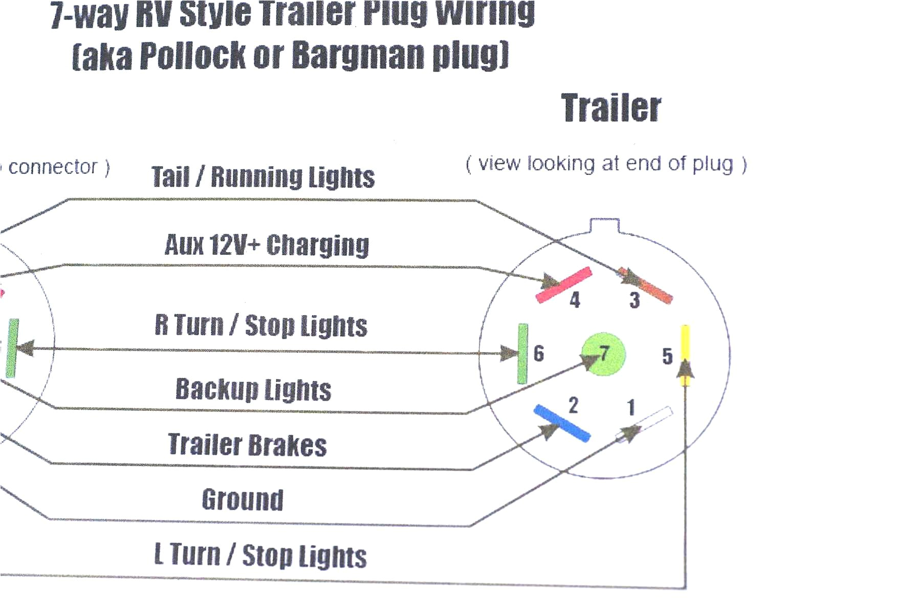 Towbar Wiring Diagram 13 Pin Wiring Diagram ifor Williams Trailer Lights Schema Wiring Diagram Towbar Wiring Diagram 13 Pin Wiring Diagram ifor Williams Trailer Lights Schema Wiring Diagram