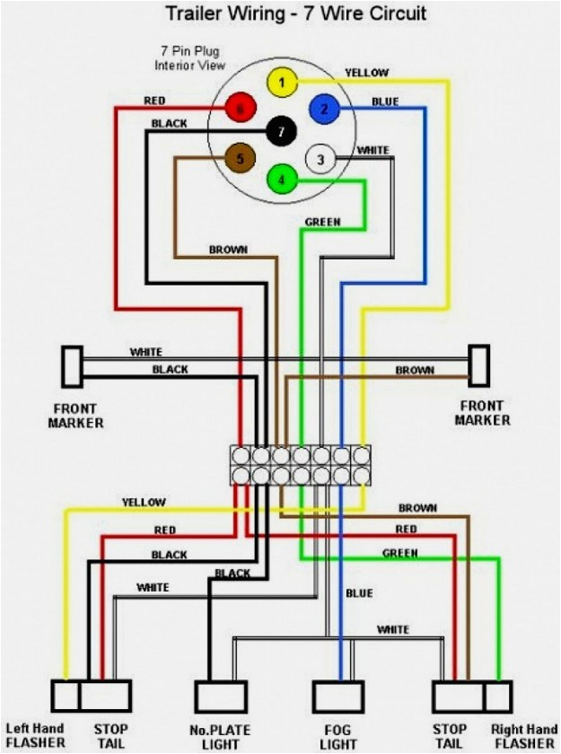 Towing Wiring Harness Diagram 2007 Mercury Mountaineer Trailer Wiring Wiring Diagrams Posts Towing Wiring Harness Diagram 2007 Mercury Mountaineer Trailer Wiring Wiring Diagrams Posts