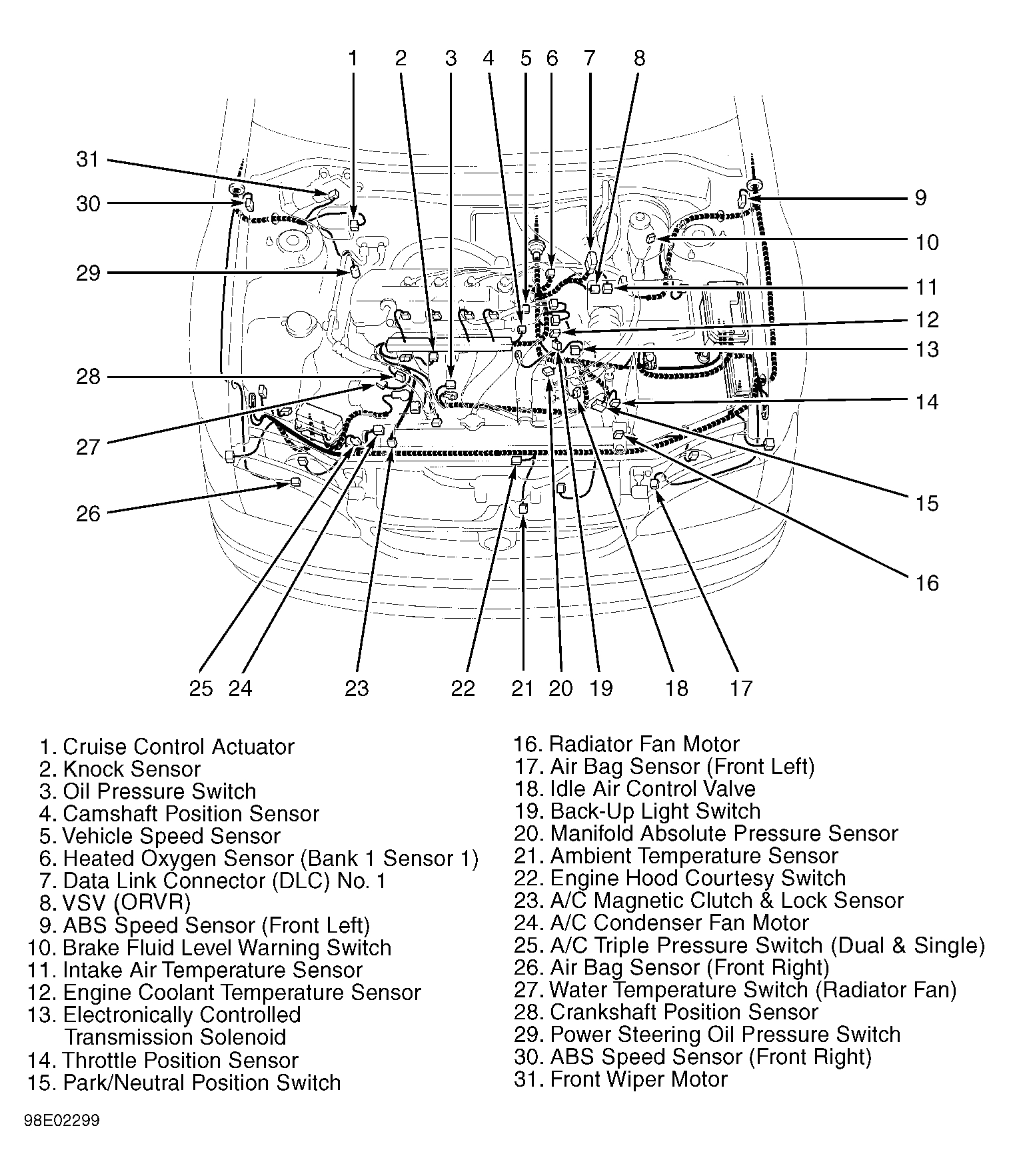 Toyota Corolla Wiring Diagram 1999 toyota Corolla Wiring Diagram Wiring Diagram Database Toyota Corolla Wiring Diagram 1999 toyota Corolla Wiring Diagram Wiring Diagram Database