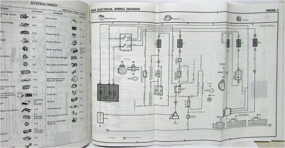 Toyota Electrical Wiring Diagram toyota Previa Wiring Diagram Wiring Diagram Centre Toyota Electrical Wiring Diagram toyota Previa Wiring Diagram Wiring Diagram Centre
