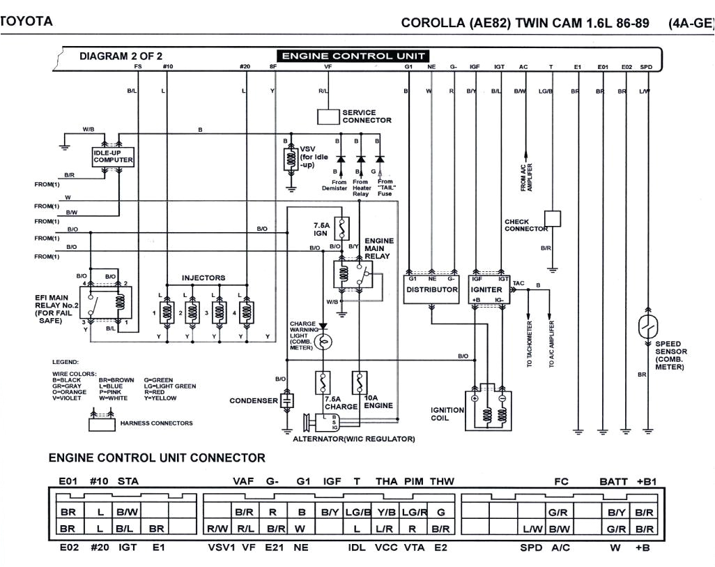 Toyota Electrical Wiring Diagram Wiring Diagram 2002 Overall Electrical 7 Get Free Image About Wiring