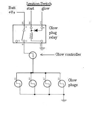 Toyota Glow Plug Wiring Diagram Wiring A Glow Plug Wiring Diagram Val Toyota Glow Plug Wiring Diagram Wiring A Glow Plug Wiring Diagram Val