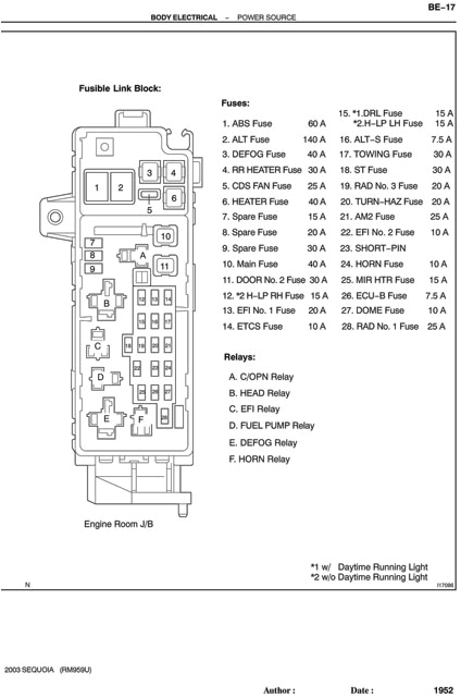 Toyota Hilux Wiring Diagram 2008 toyota Hilux Fuse Box Wiring Diagram Autovehicle Toyota Hilux Wiring Diagram 2008 toyota Hilux Fuse Box Wiring Diagram Autovehicle