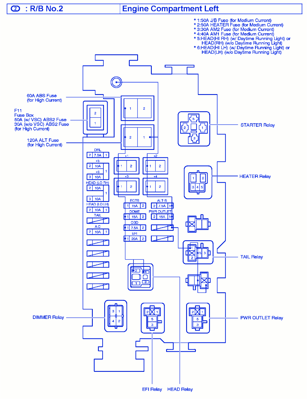 Toyota Tacoma Trailer Wiring Diagram 2005 Tacoma Fuse Box Diagram Wiring Diagram Inside