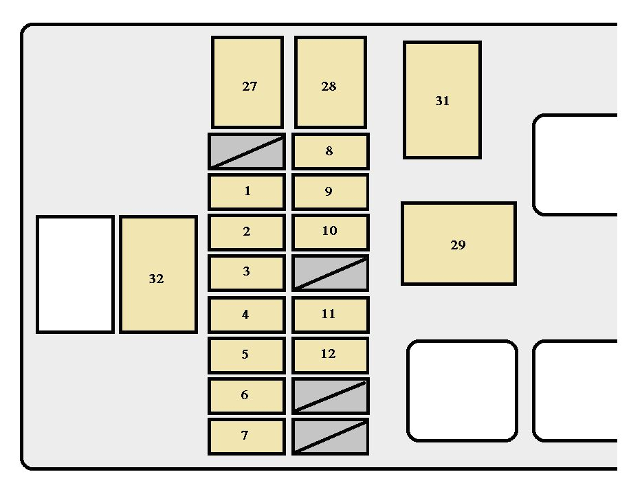 Toyota Tacoma Trailer Wiring Diagram 99 Tacoma Fuse Box Wiring Diagram