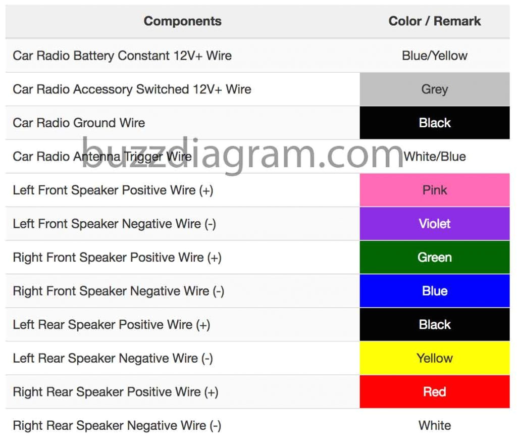 Toyota Venza Radio Wiring Diagram 1983 toyota Camry Radio Wiring Diagram Wiring Diagram