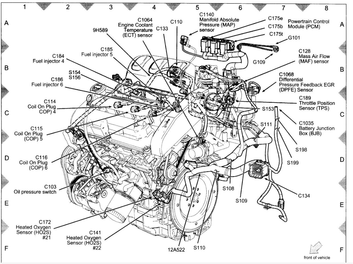 Tps Wiring Diagram 1999 Mustang Wiring Diagram Wiring Diagram Database Tps Wiring Diagram 1999 Mustang Wiring Diagram Wiring Diagram Database