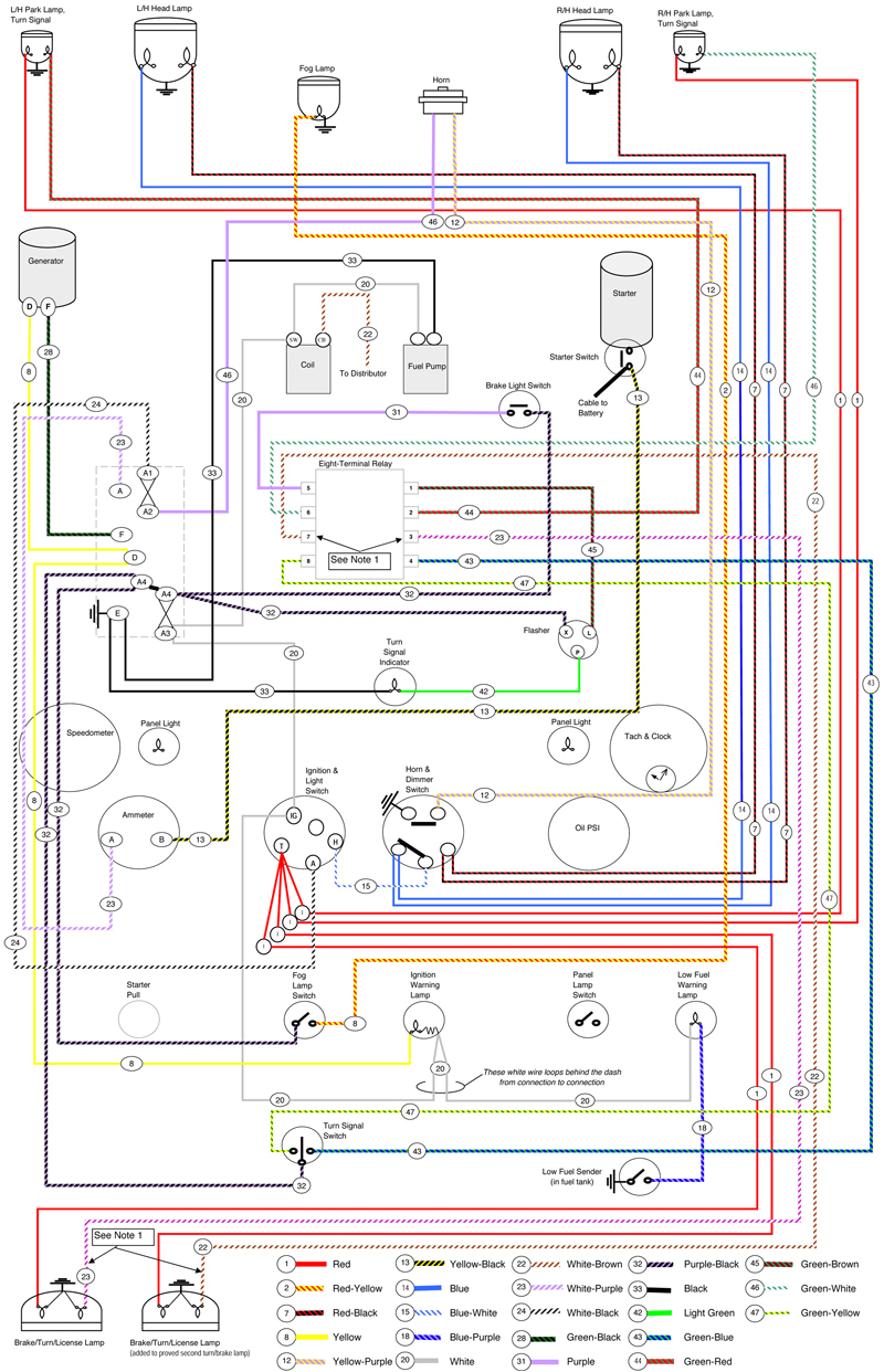 Tr4 Wiring Diagram Tr4a Wiring Diagram Wiring Diagram Article Review Tr4 Wiring Diagram Tr4a Wiring Diagram Wiring Diagram Article Review