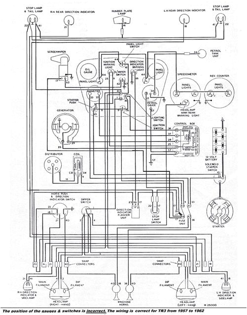 Tr4 Wiring Diagram Tr4a Wiring Diagram Wiring Diagram Structure Tr4 Wiring Diagram Tr4a Wiring Diagram Wiring Diagram Structure