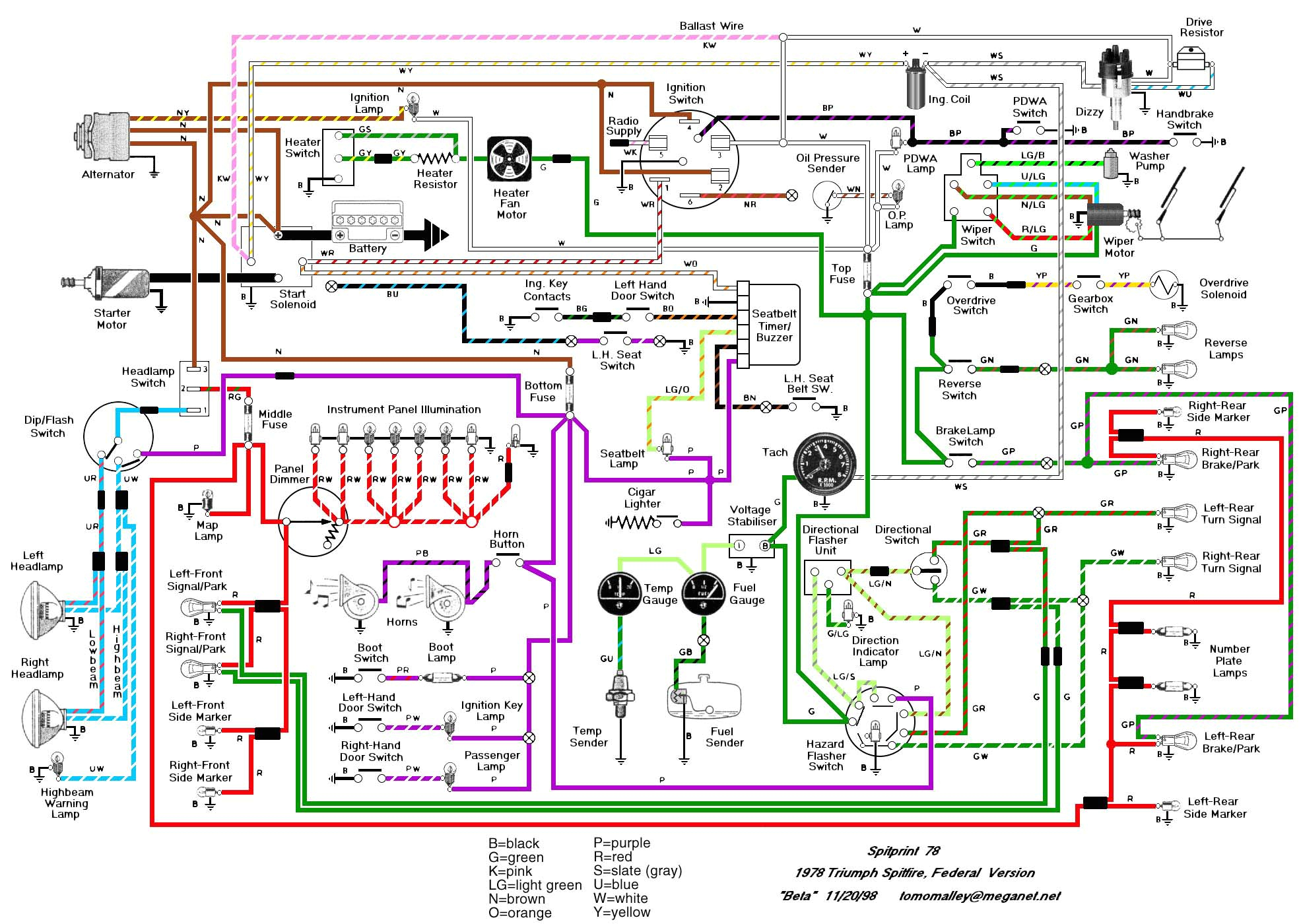Tr6 Wiring Diagram 1974 Tr6 Wiring Diagram Schema Diagram Database