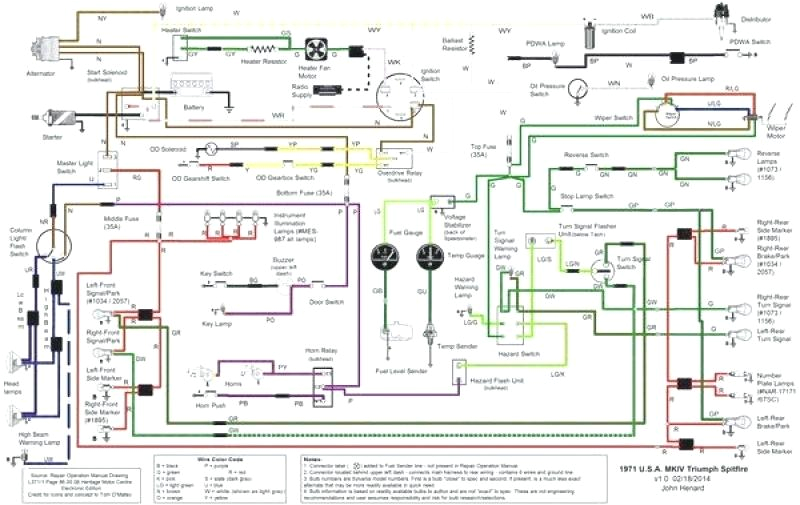 Tr6 Wiring Diagram 1976 Triumph Tr6 Wiring Diagram Wiring Diagram Tr6 Wiring Diagram 1976 Triumph Tr6 Wiring Diagram Wiring Diagram