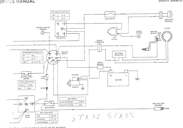 Trailer Brake Wiring Diagram Basic Wiring Diagram for A Light Switch Three Way One Trailer Brake