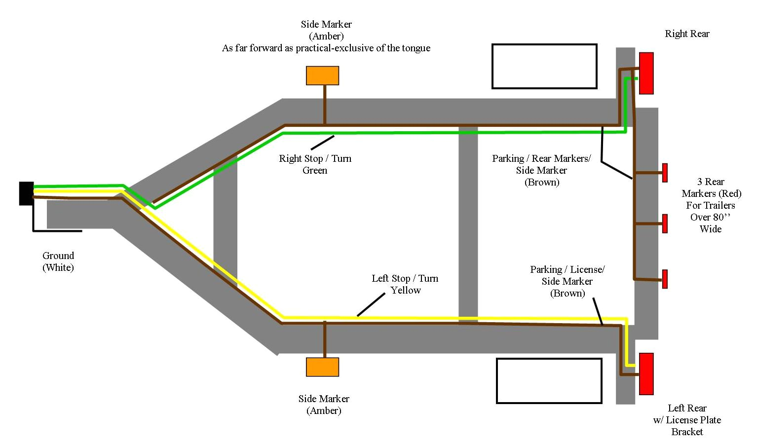 Trailer Breakaway Kit Wiring Diagram Wire Diagram for Trailer Light Kits Wire Circuit Diagrams Wiring Trailer Breakaway Kit Wiring Diagram Wire Diagram for Trailer Light Kits Wire Circuit Diagrams Wiring