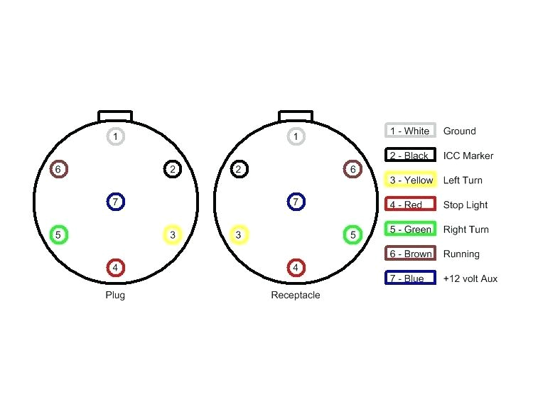 Trailer Connector Wiring Diagram 7 Way 7 Plug Truck Wiring Diagram Yer 0 Blade Trailer Side Connector