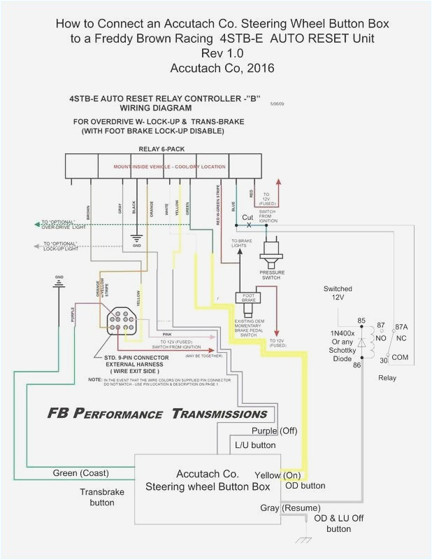 Trailer Pigtail Wiring Diagram 4 Prong Trailer Wiring Diagram Unique Wiring Diagram Od Rv Park Trailer Pigtail Wiring Diagram 4 Prong Trailer Wiring Diagram Unique Wiring Diagram Od Rv Park