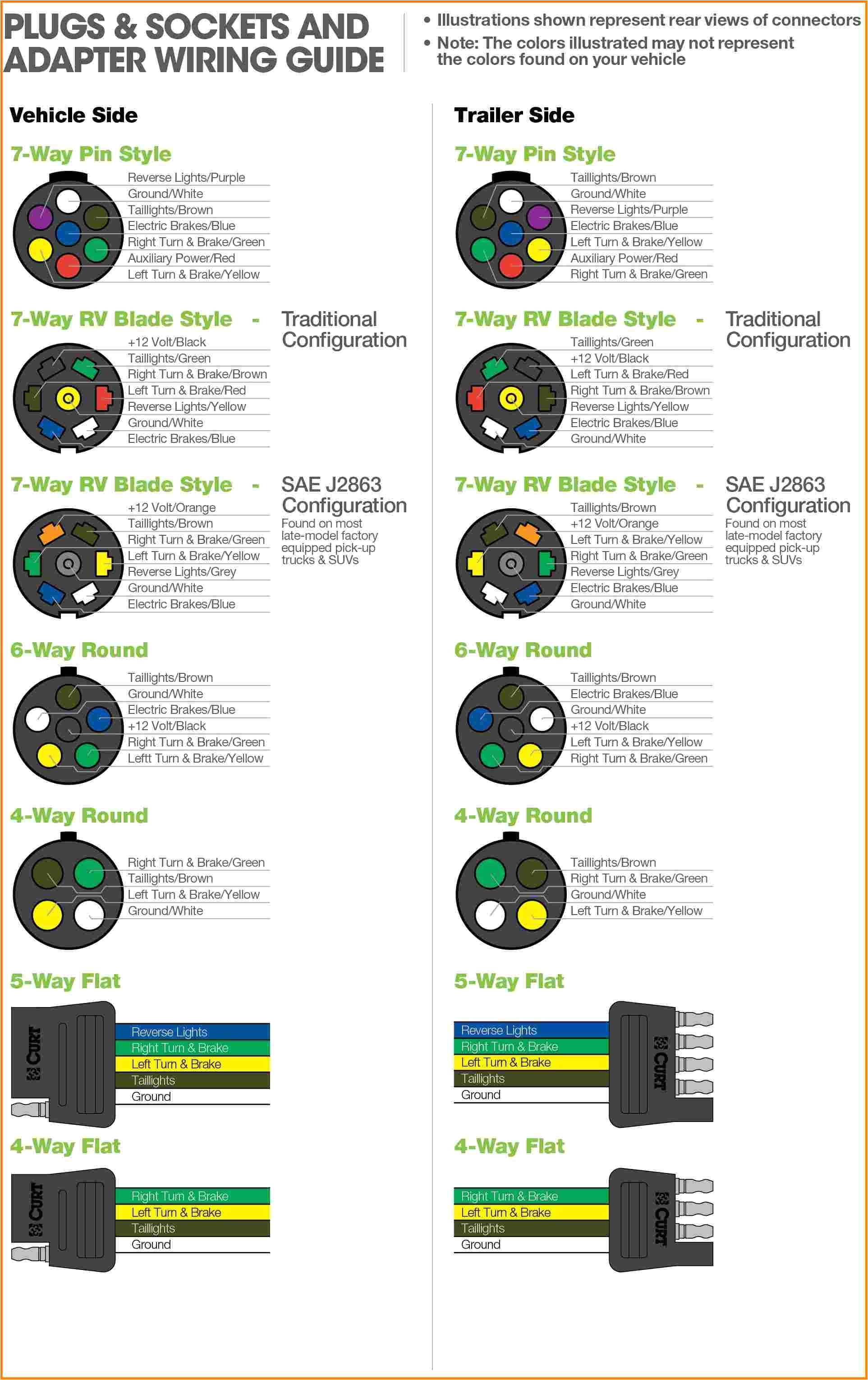 Trailer Plug Wiring Diagram 5 Way Pollak 6 Pin Wiring Diagram Wiring Diagram Var