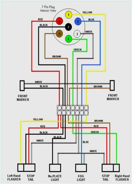 Trailer Wire Color Diagram Wiring Diagram for Boat Trailer Wiring Diagrams Trailer Wire Color Diagram Wiring Diagram for Boat Trailer Wiring Diagrams