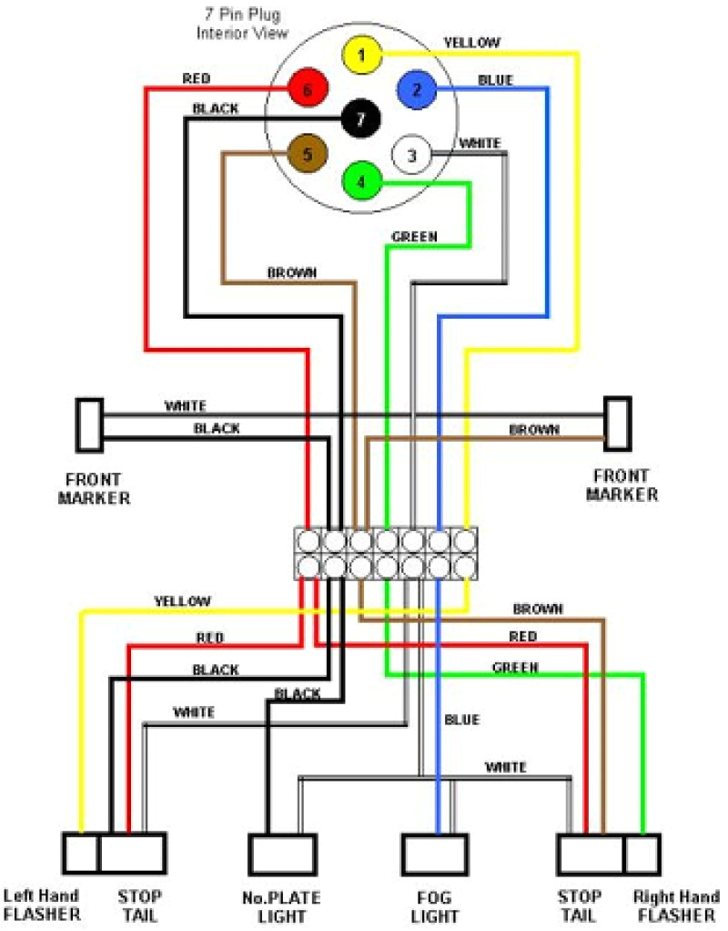 Trailer Wire Diagram 7 Way Nissan Wiring Harness Trailer Lights Wiring Diagrams Favorites