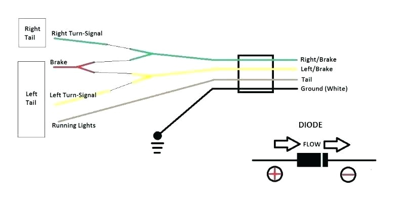 Trailer Wiring Harness Diagram 4-way 4 Wire Harness Diagram Wiring Diagram Used