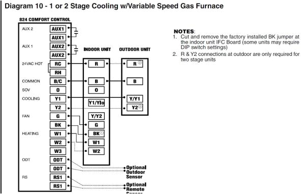 Trane Heat Pump thermostat Wiring Diagram American Standard Heat Pump Wiring Diagram Wiring Diagrams 24